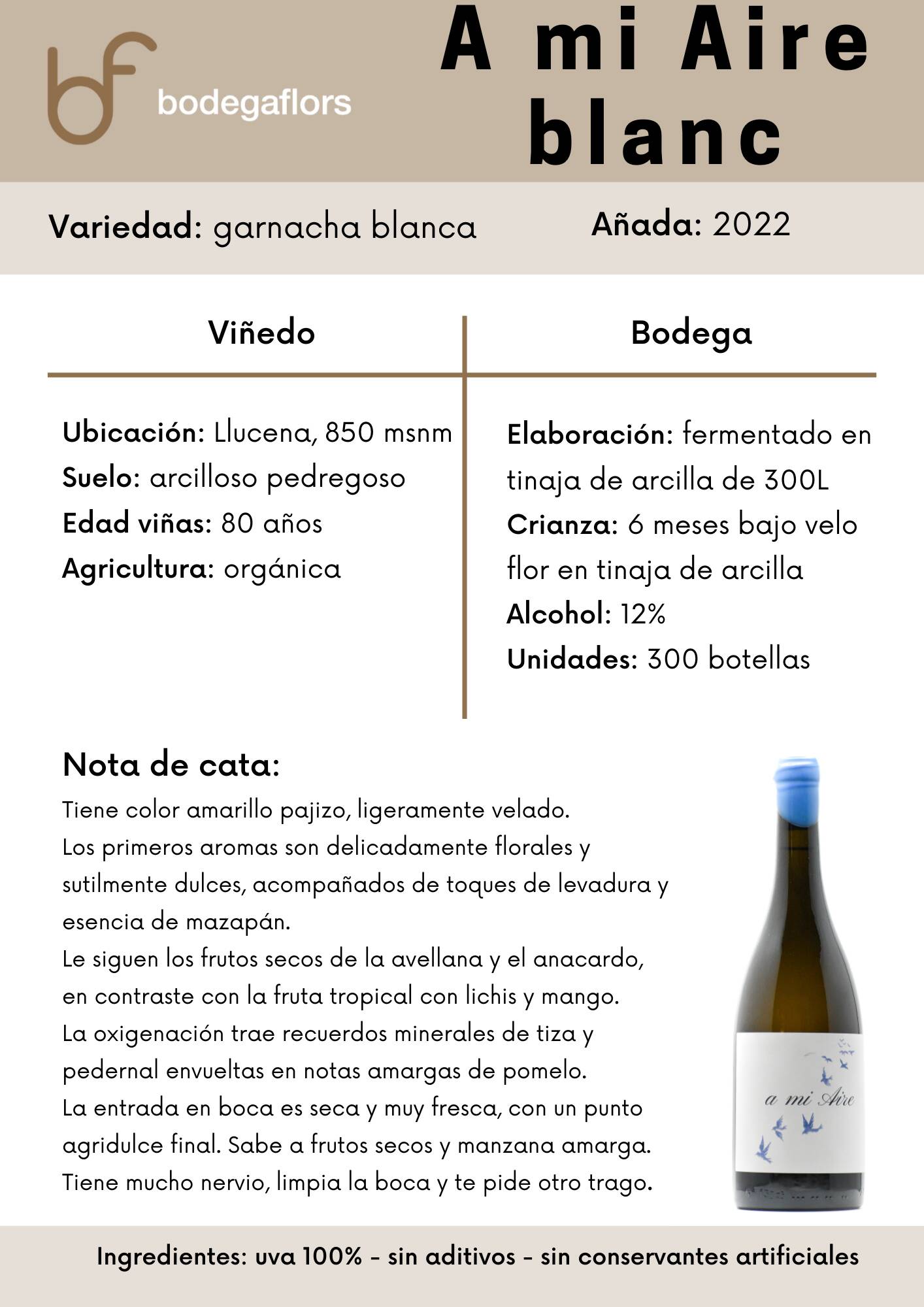 Ficha cata A mi Aire Blanc 2022